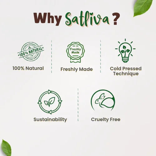 Flora Fusion Body Butter 40g | Natural Skin Care || Satliva || - Satliva Nature Nurtures