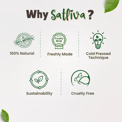 Hemp with Argan and Activated Charcoal Shampoo Bar on satliva.com