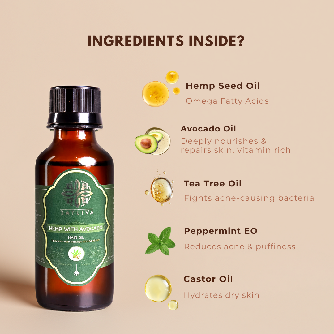 Hemp With Avocado Hair Oil