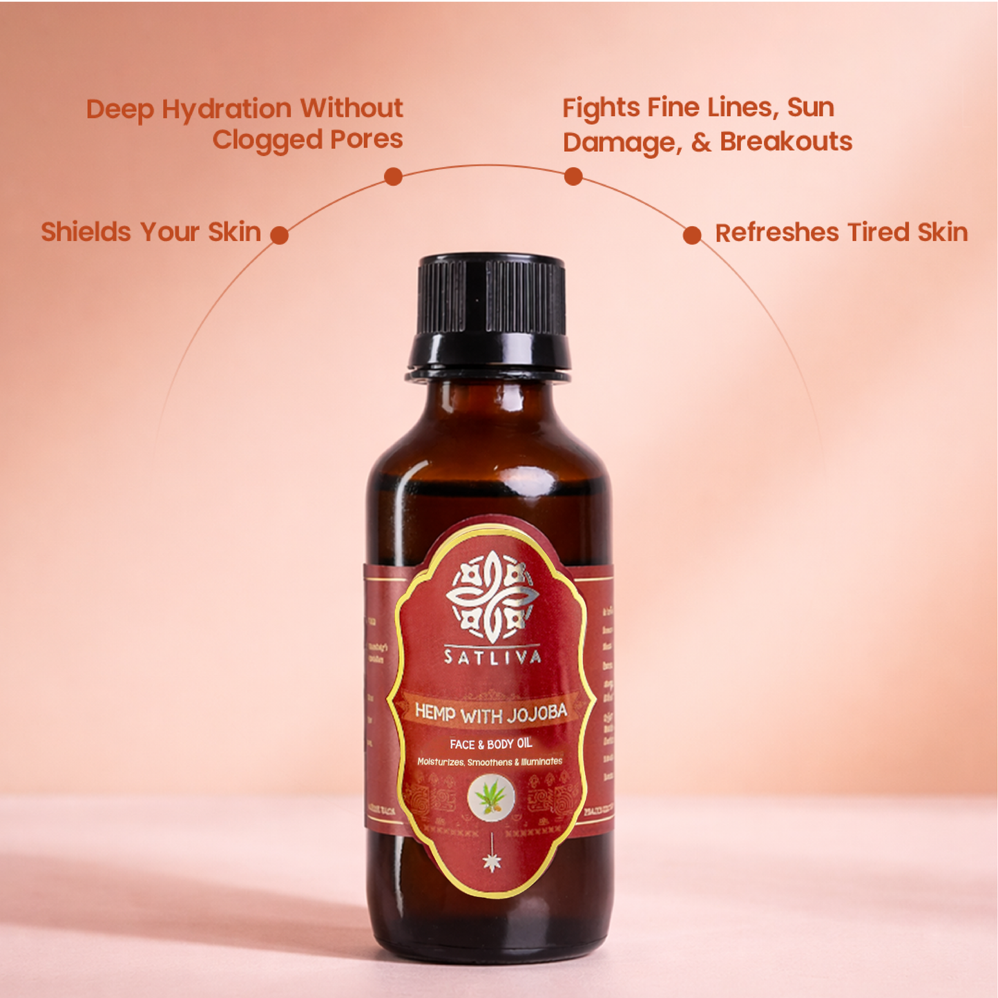 Hemp with Jojoba Face & Body Oil